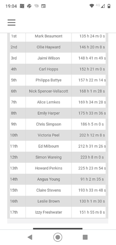 Screenshot_20210824-190422