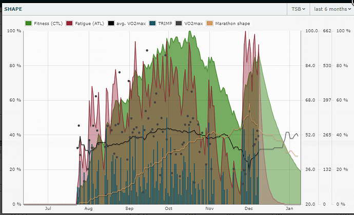 Screenshot 2021-12-08 16.43.01