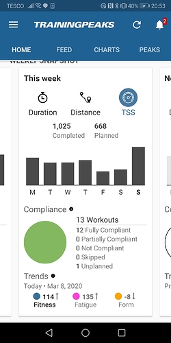 Screenshot_20200308_205323_com.peaksware.trainingpeaks
