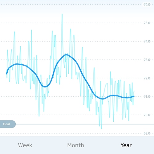 Screenshot_20191114-121147_Health%20Mate