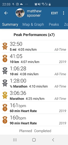 Screenshot_20191027-220342_TrainingPeaks