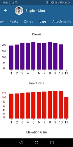 Screenshot_20210619_210619_com.peaksware.trainingpeaks