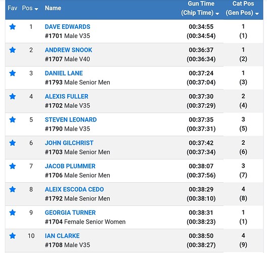 Screenshot_20210428-213301_Chrome