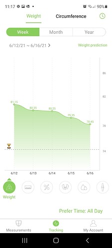 Screenshot_20210616-111749_Feelfit