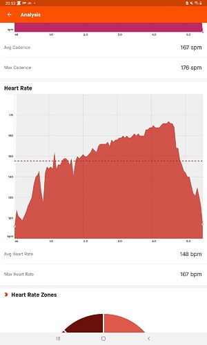 Screenshot_20211112-205339_Strava
