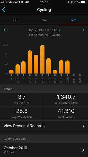 bike%202019