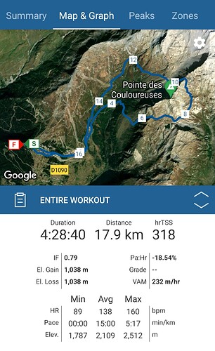 Screenshot_20210905-171019_TrainingPeaks