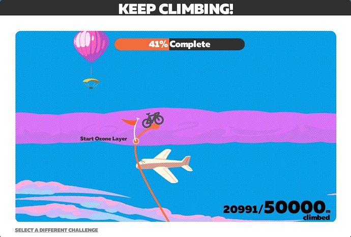 zwift