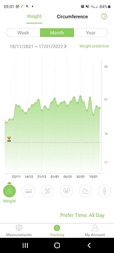 Screenshot_20220117-090100_Feelfit