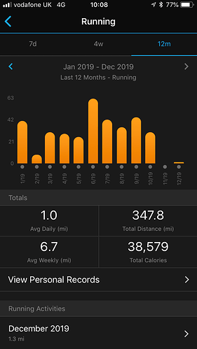 run2019