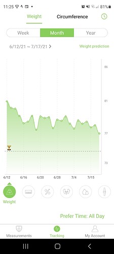 Screenshot_20210717-112504_Feelfit