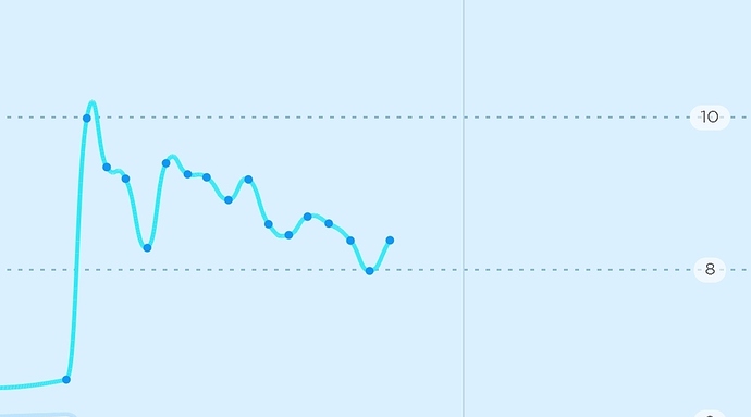 Screenshot_20200128-120231_Health Mate