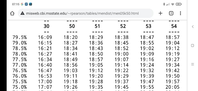 Screenshot_2021-08-25-07-15-44-228_com.android.chrome