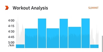 Screenshot_20200221-131100_Strava