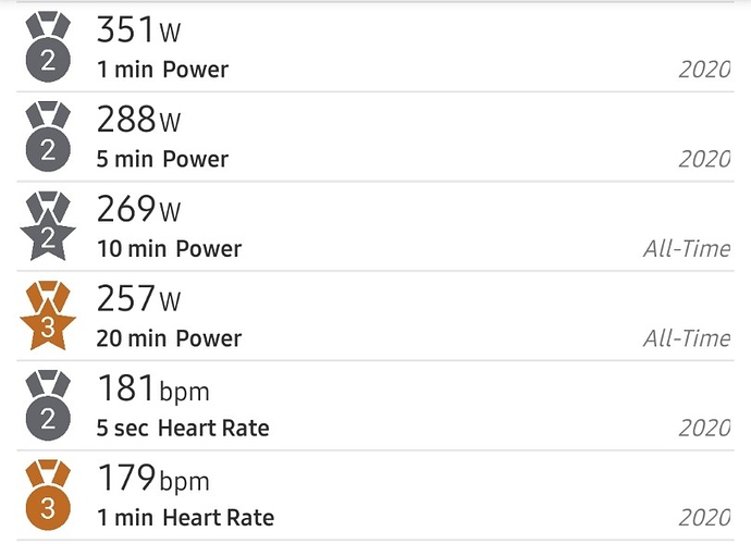 Screenshot_20200327-124118_TrainingPeaks