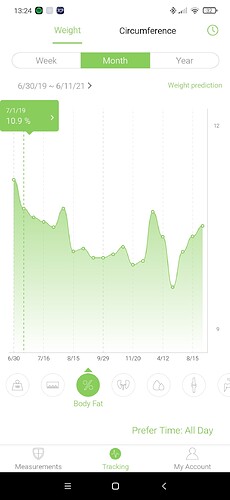 Screenshot_2021-06-11-13-24-21-434_com.qingniu.feelfit