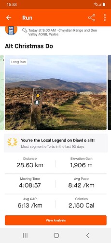Screenshot_20211217-155335_Strava