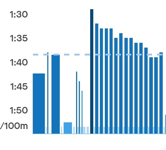 Screenshot_20231208_171204_Strava