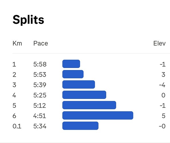 Screenshot_20260909_134458_Strava