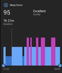 Screenshot20260707094953Garmin Connect