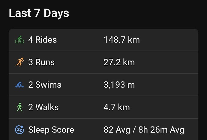 Screenshot20260708081425Garmin Connect