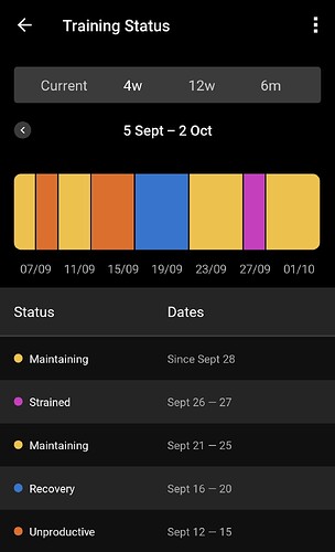 Screenshot_20261002_112721_Garmin Connect