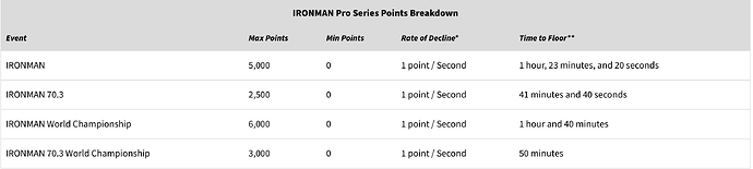 Screenshot 2024-04-06 at 18.23.19