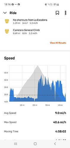 Screenshot_20250419_181625_Strava
