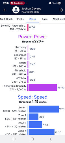 Screenshot_20260407_220726_TrainingPeaks