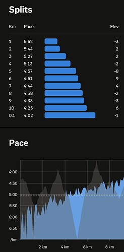 Screenshot_20260119_162419_Strava