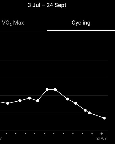 Screenshot_20260924_194848_Garmin Connect