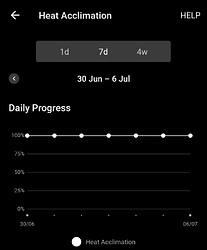 Screenshot_20250706_173138_Connect
