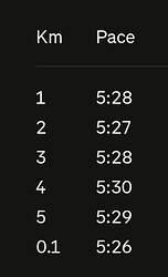 Screenshot_20251113_135805_Strava
