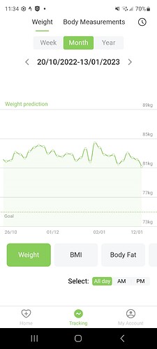 Screenshot_20230113_113456_Feelfit