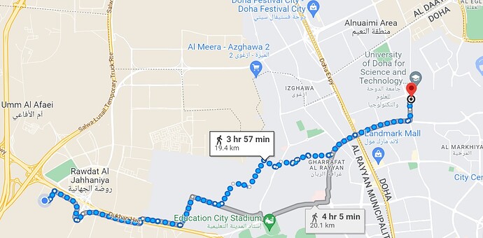 walking