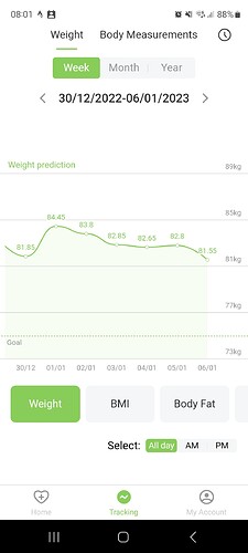 Screenshot_20230106_080107_Feelfit