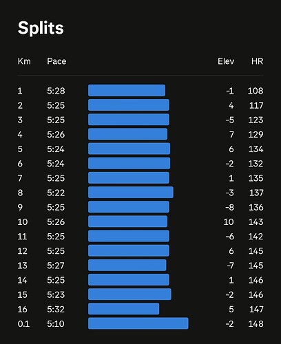 Screenshot_20250731_125445_Strava