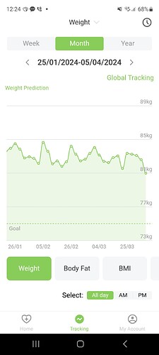 Screenshot_20240405_122440_Feelfit