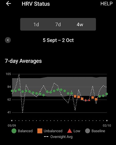 Screenshot_20261002_112933_Garmin Connect