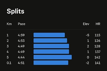 Screenshot_20250811_195557_Strava