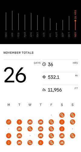 Screenshot_20241205_182000_Strava