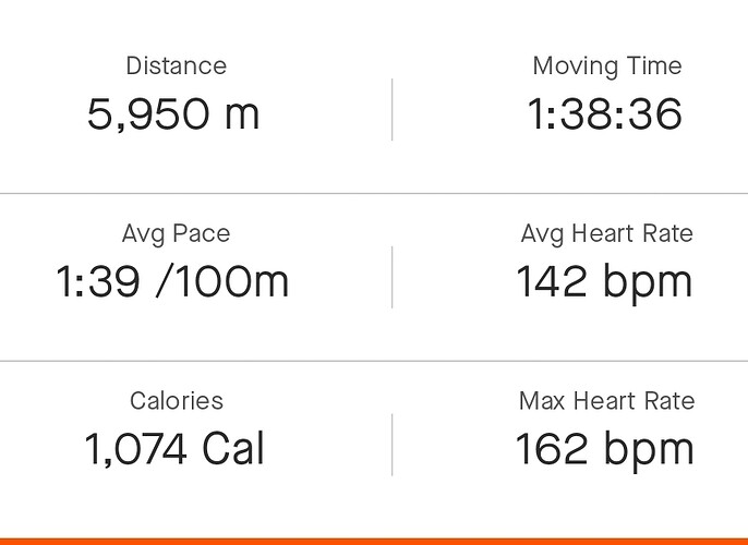 Screenshot_20231210_170550_Strava