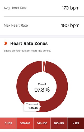 Screenshot_20221015-074440_Strava
