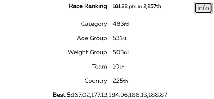 Screenshot_20220827-162906~2