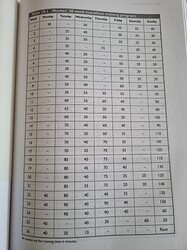 16897716238265335496499466634712