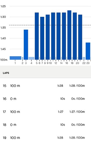Screenshot_20241017_122643_Strava