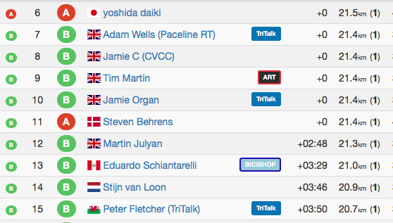 Screen Shot 2022-01-14 at 12.54.03