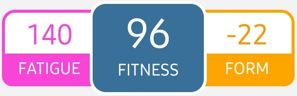 Screenshot_20200223-200835_TrainingPeaks