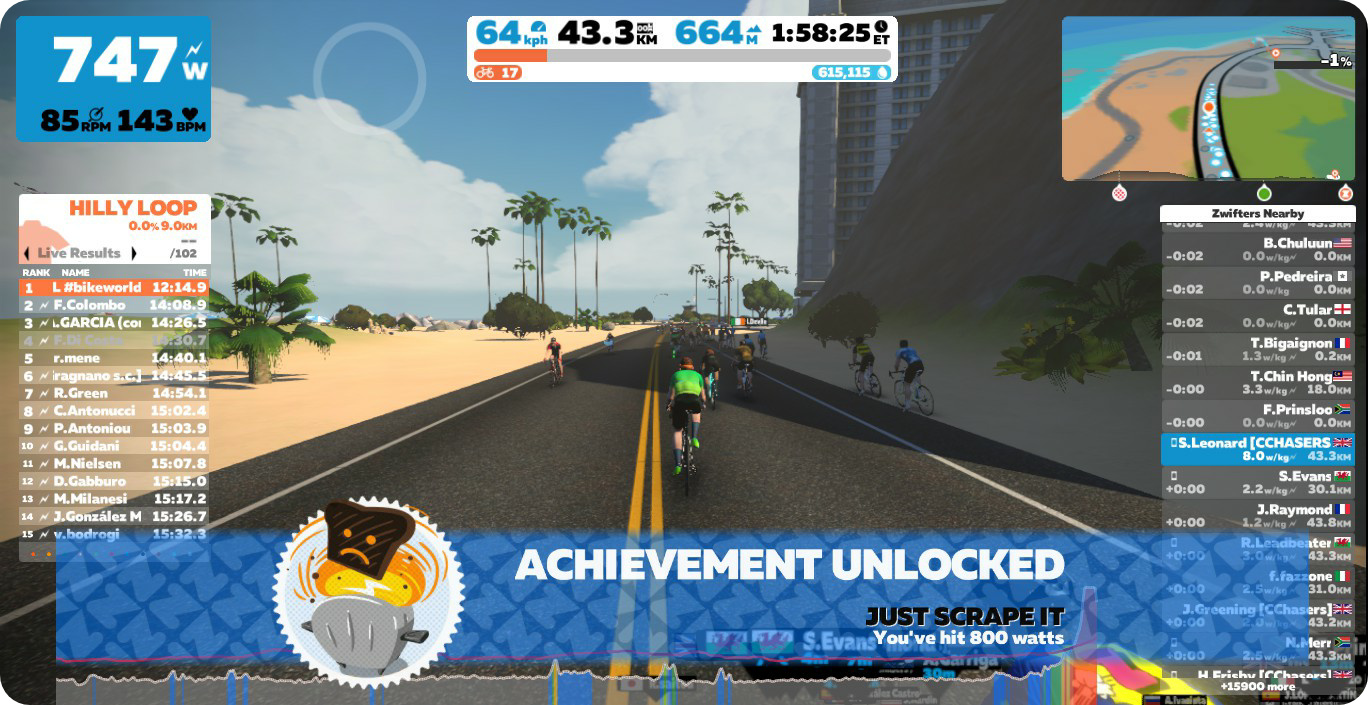 zwift rides